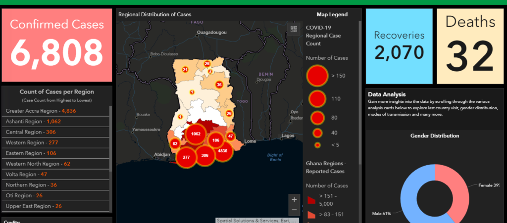 coronavirus cases in Ghana