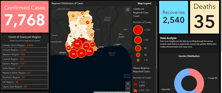 coronavirus count