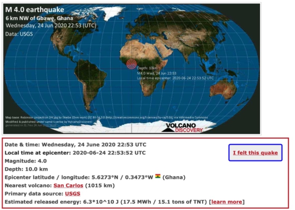 Earth tremors show that a big earthquake is coming - Disaster Risk 