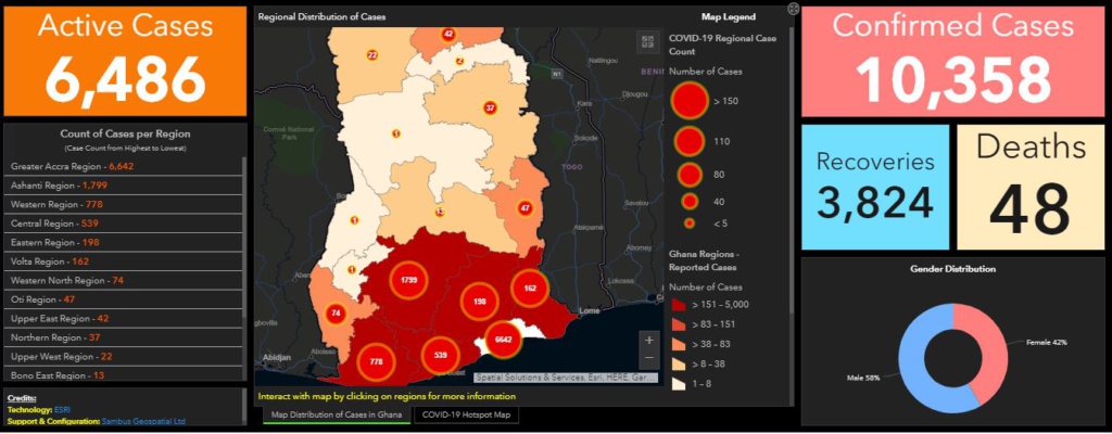 Dr Aboagye Covid-19 cases 