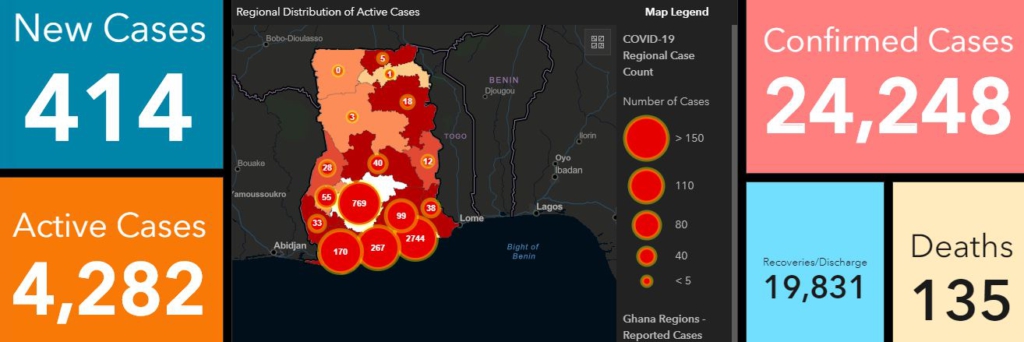 414 new cases of Covid-19