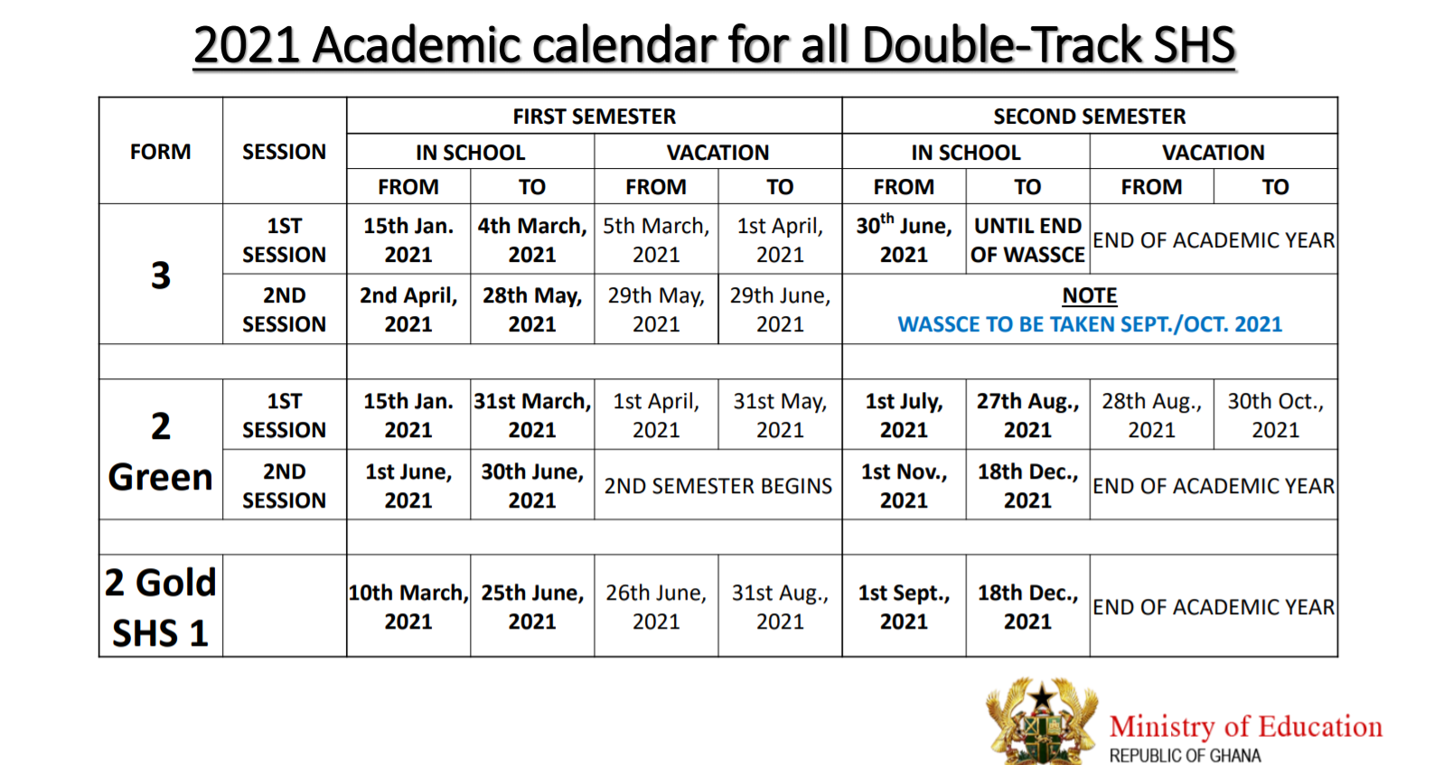 Full details of 2020/21 academic calendar for Kindergarten, Primary