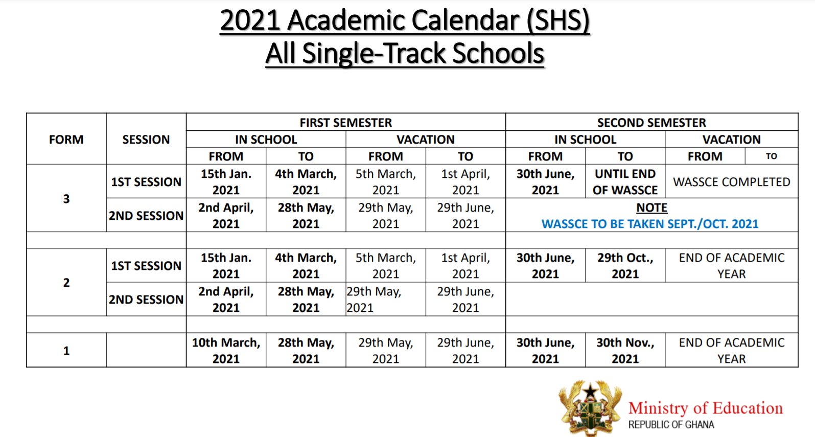 Full details of 2020/21 academic calendar for Kindergarten, Primary ...