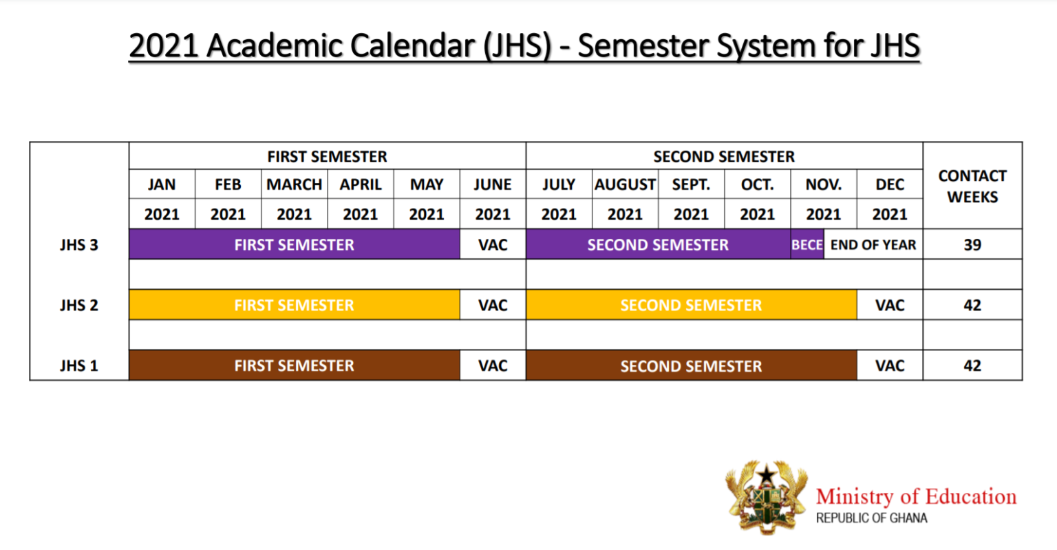 Full details of 2020/21 academic calendar for Kindergarten, Primary