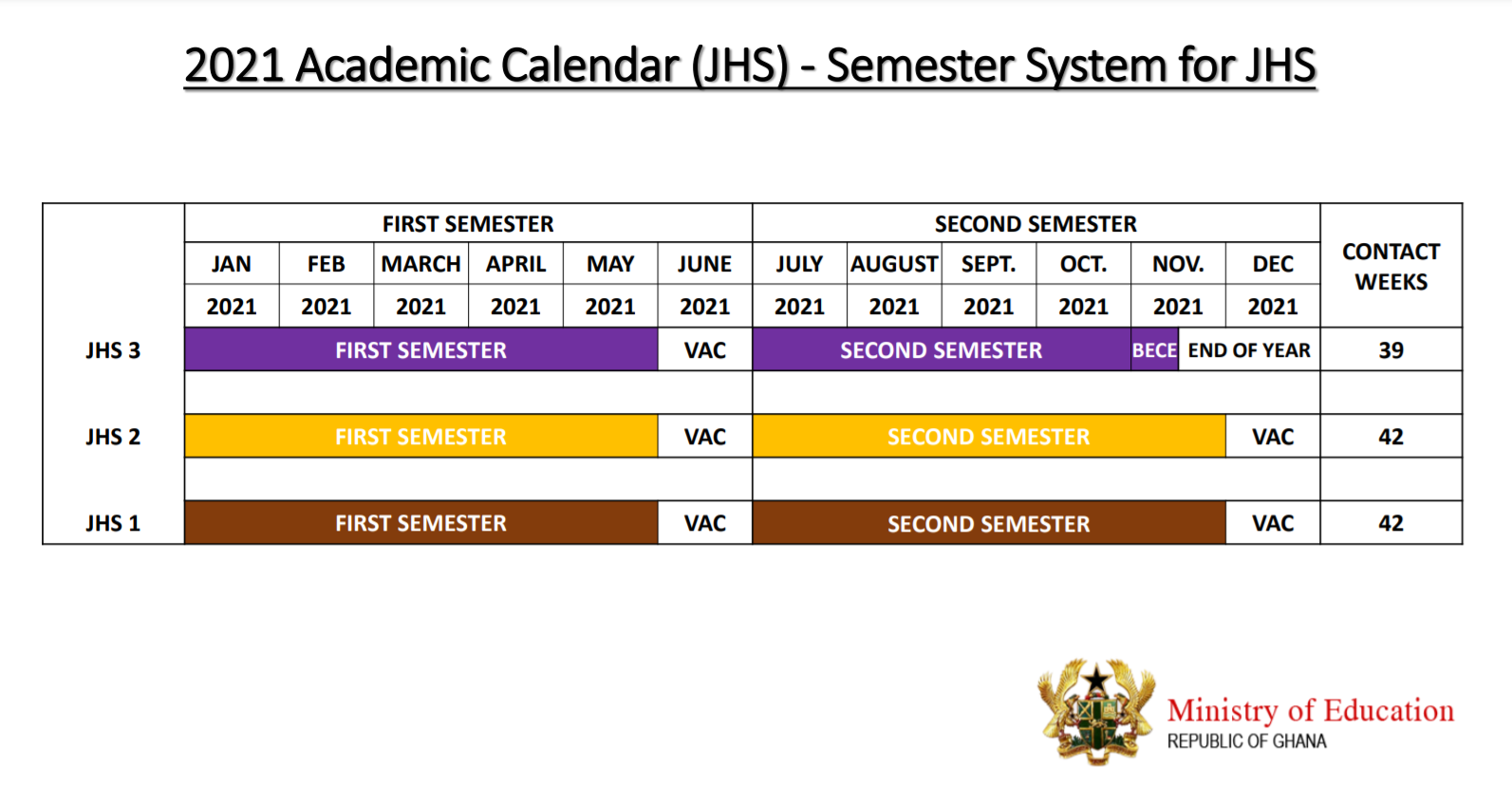 Full details of 2020/21 academic calendar for Kindergarten, Primary