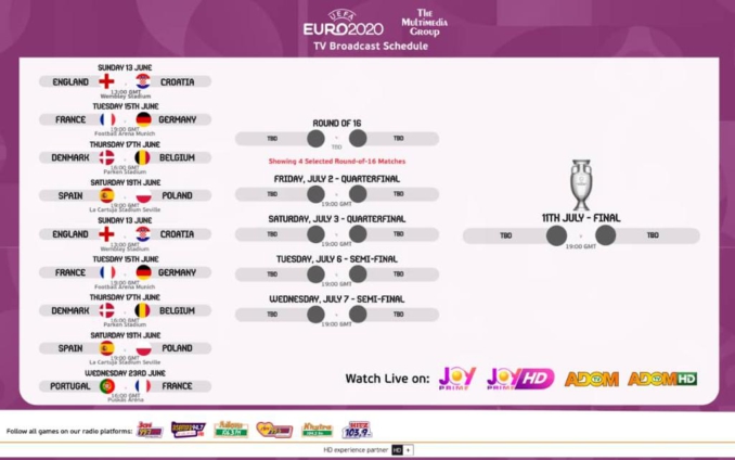 Euro 2020: Full Joy Prime and Adom TV broadcast schedule - MyJoyOnline.com