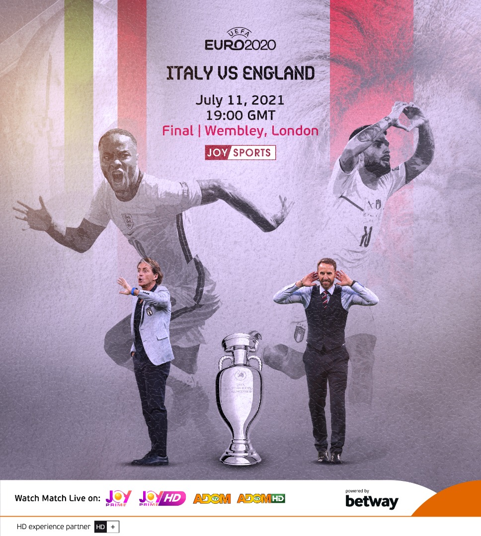 Euros On Mgl: Italy V England Betting Preview | News Viral