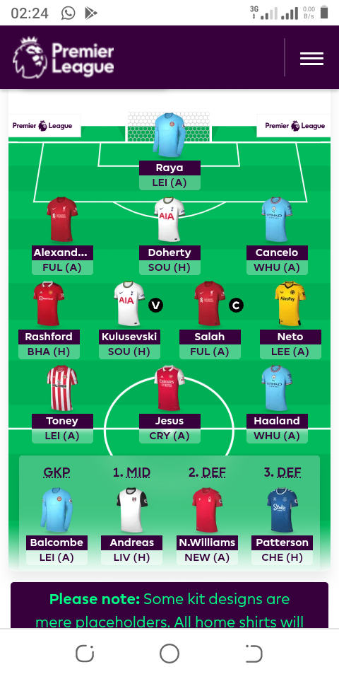 Best Fantasy Premier League team for FPL GW1 with Liverpool, Man