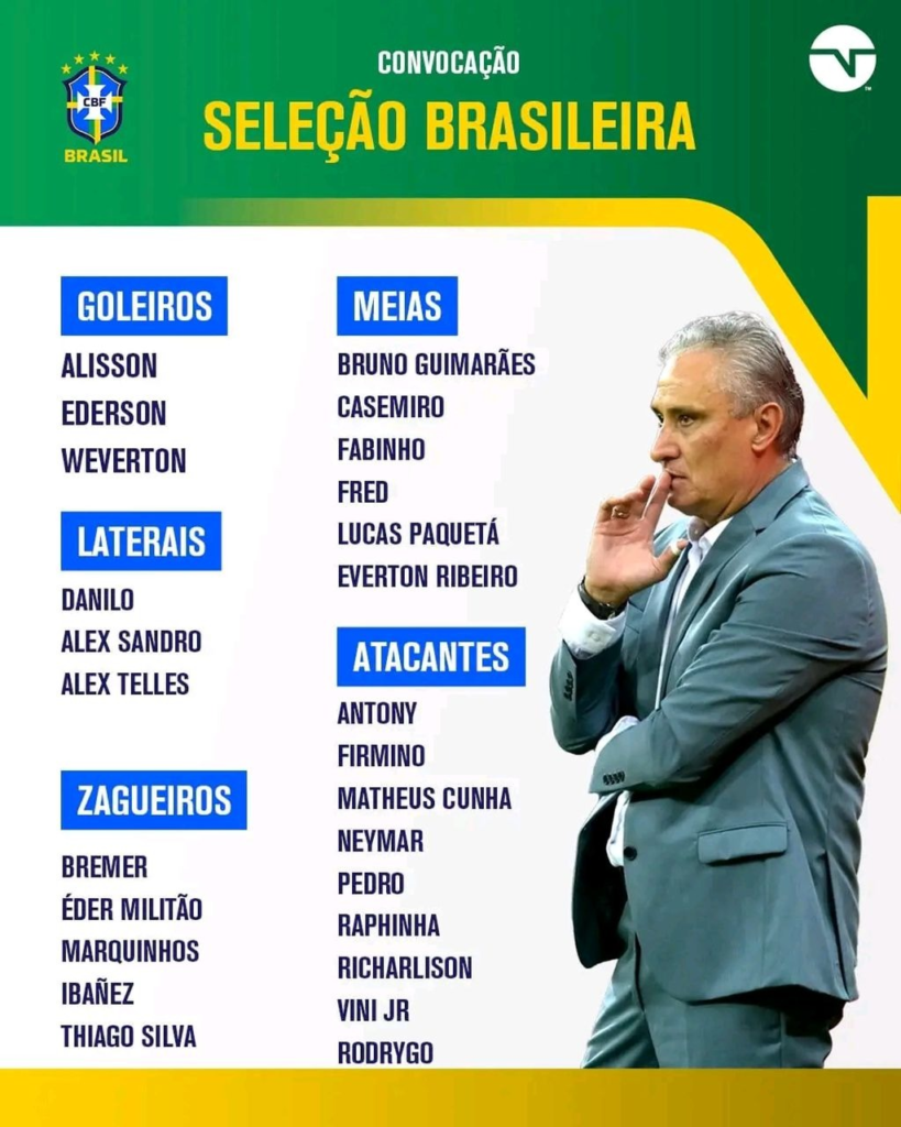 BRAZIL Squad International Friendlies March 2023