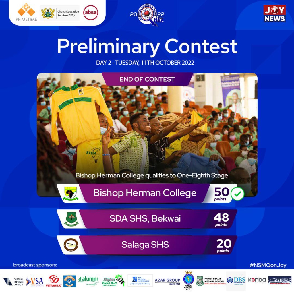 NSMQ2022: BIHECO fights off SDA scare in nail-biting prelims