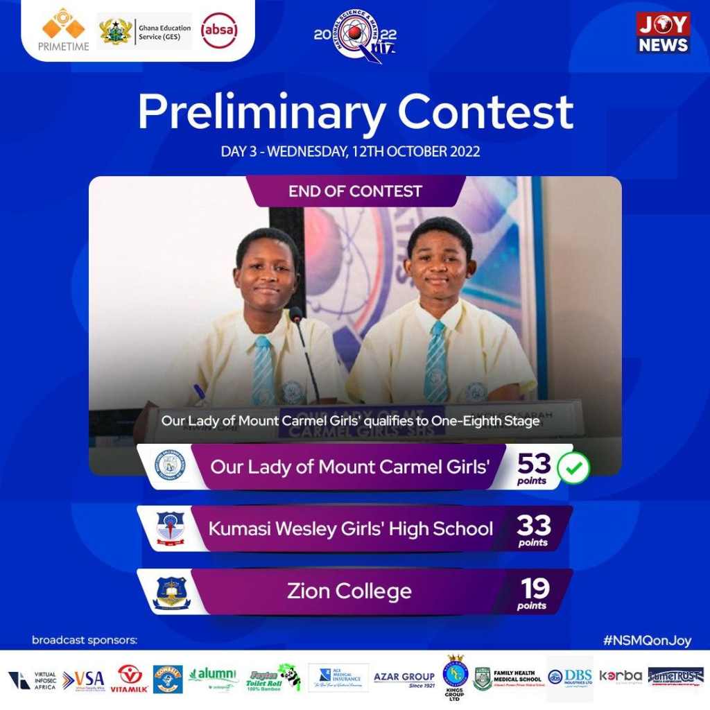 NSMQ2022: Here are the schools that qualified on day 3 of prelims