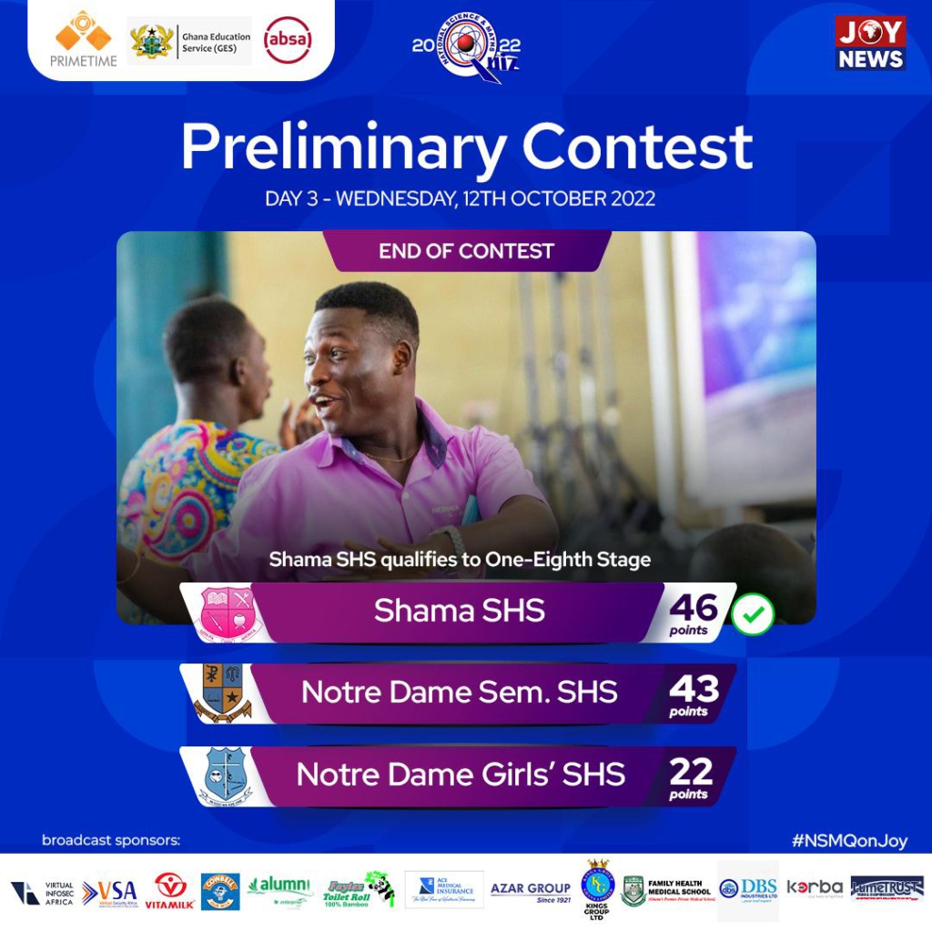 NSMQ2022: Here are the schools that qualified on day 3 of prelims