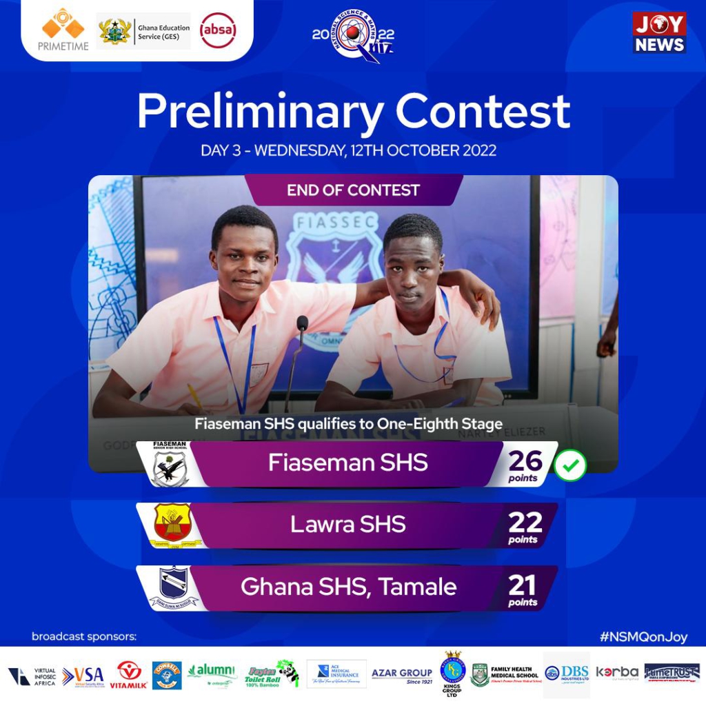 NSMQ2022: Here are the schools that qualified on day 3 of prelims