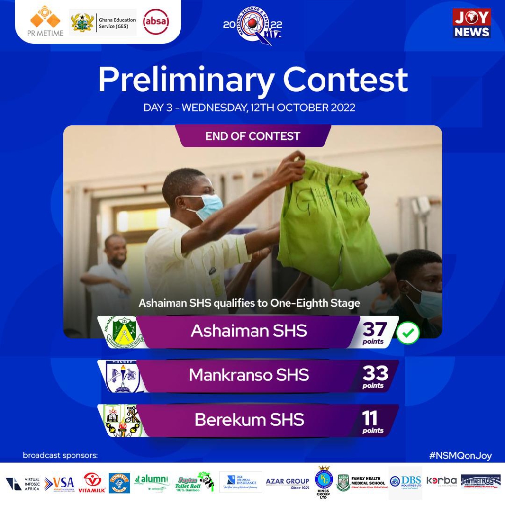 NSMQ2022: Here are the schools that qualified on day 3 of prelims