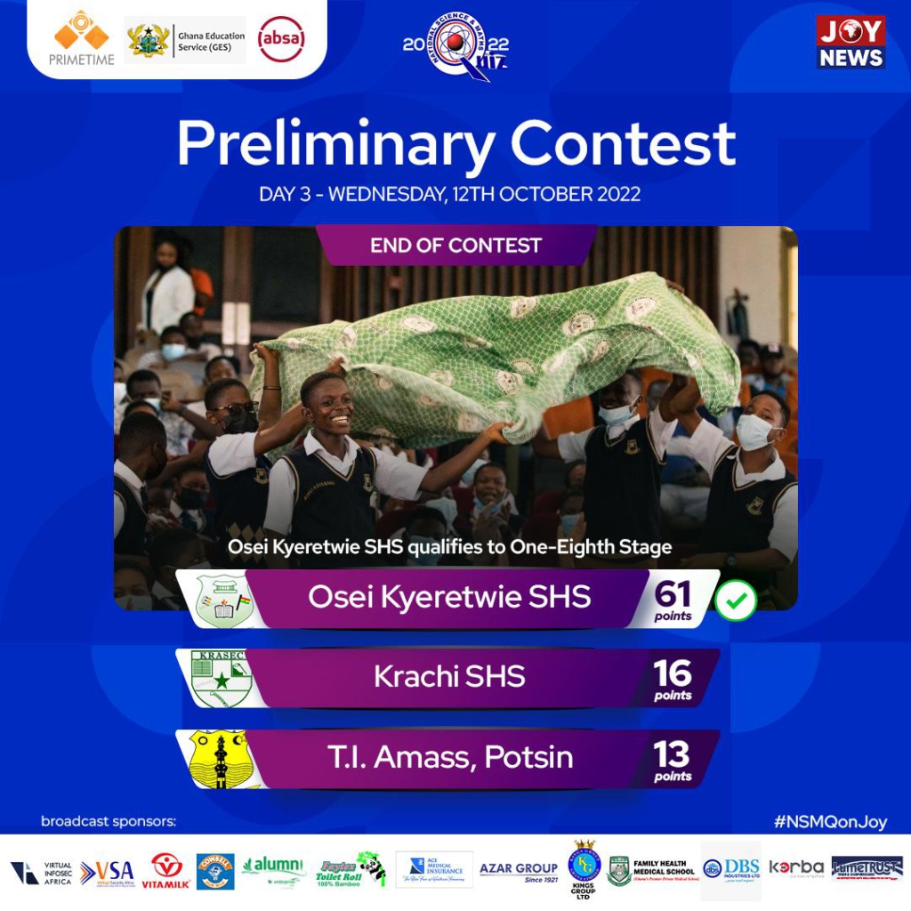 NSMQ2022: Here are the schools that qualified on day 3 of prelims