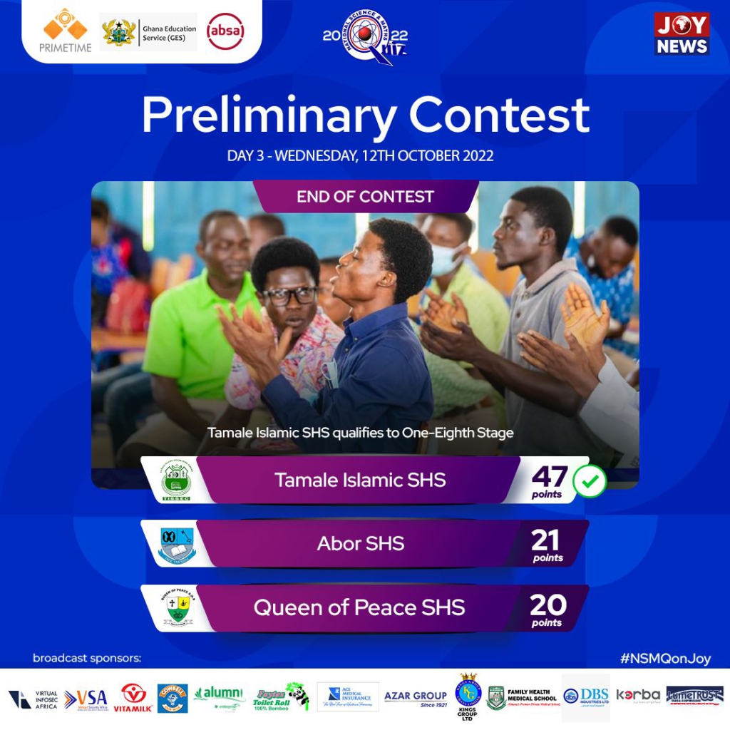 NSMQ2022: Here are the schools that qualified on day 3 of prelims