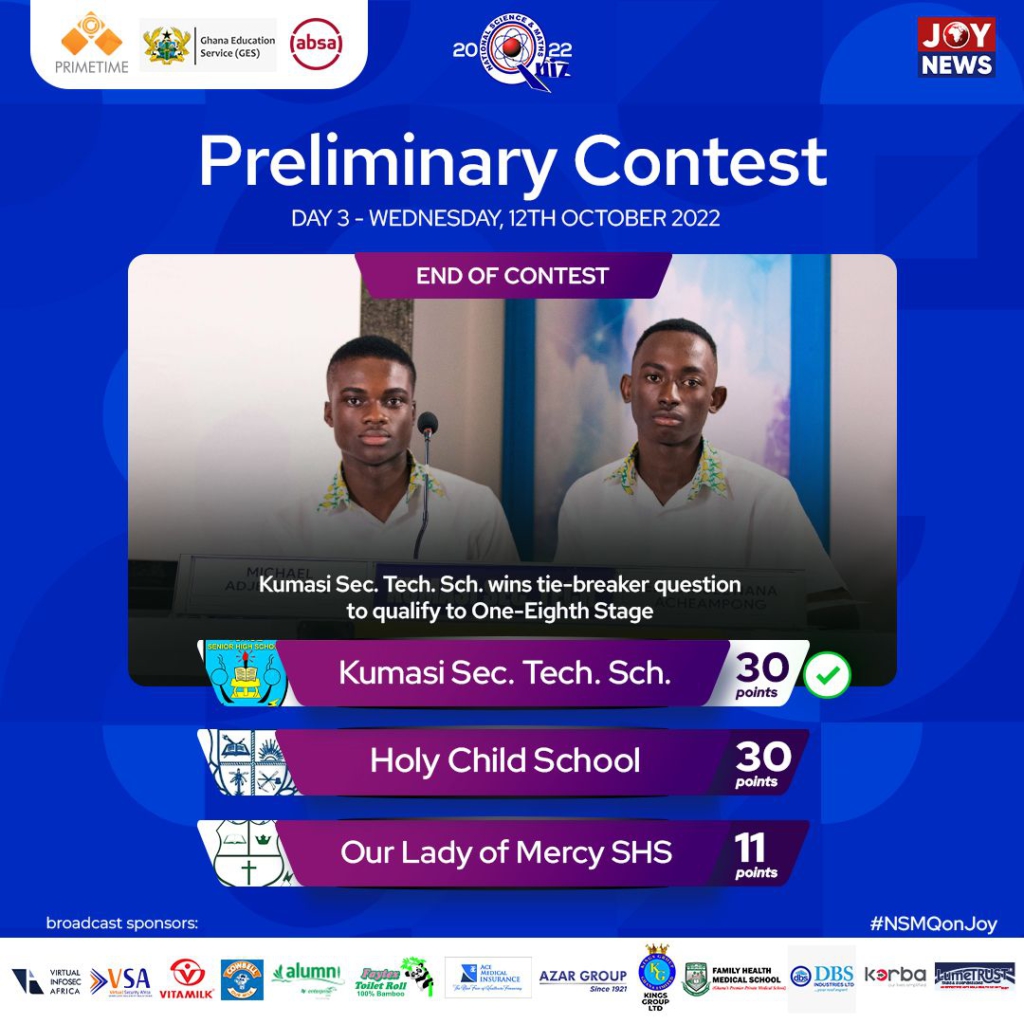 NSMQ2022: Here are the schools that qualified on day 3 of prelims