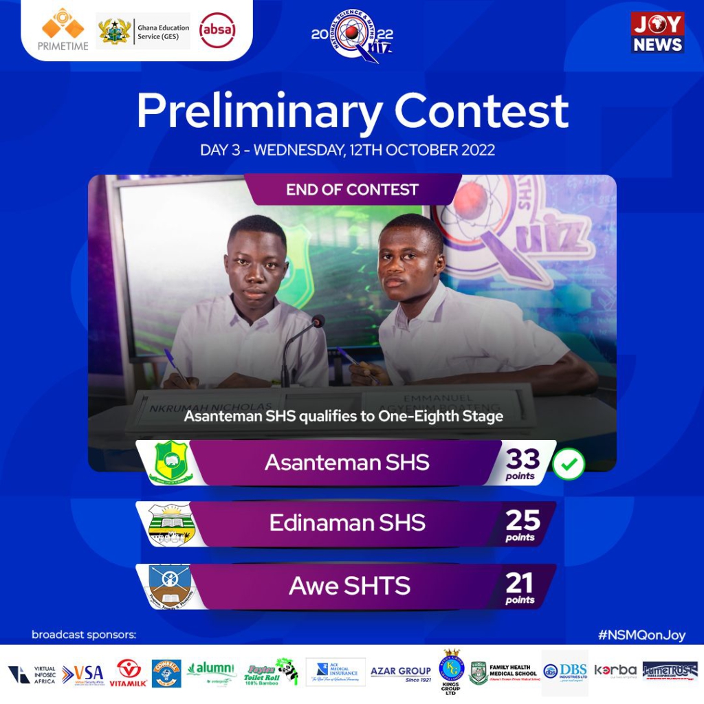 NSMQ2022: Here are the schools that qualified on day 3 of prelims