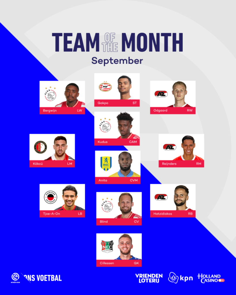 Mohammed Kudus makes Eredivisie Team of the Month for September