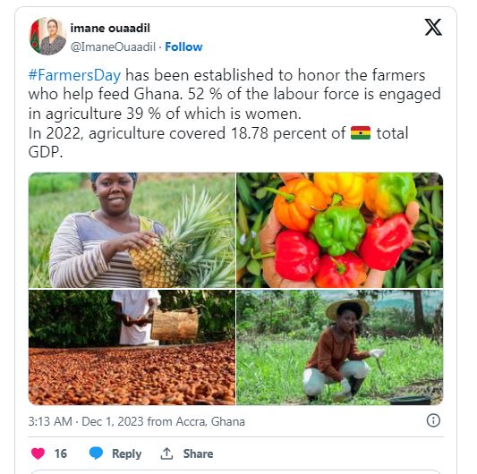 FARMER'S DAY IN GHANA - December 3, 2024 - National Today