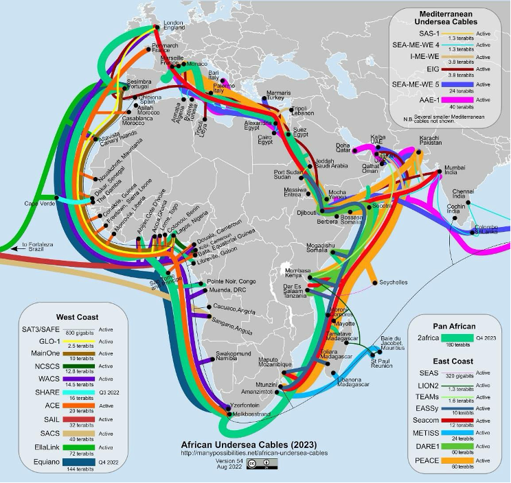 Building a robust, resilient internet connectivity that prevents a typical March 2024 service disruption