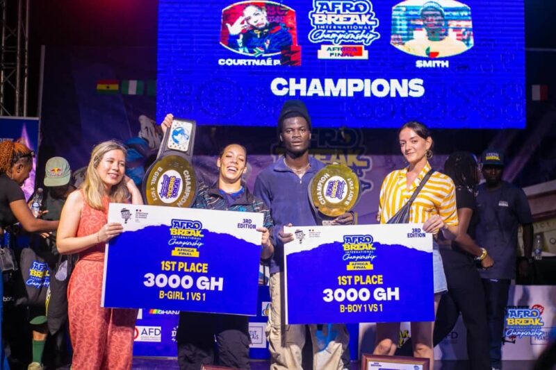 South Africa, Benin claim top prizes at Afrobreak Championships